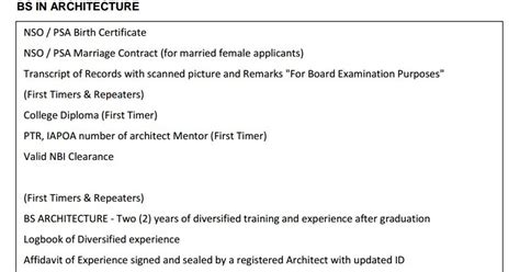 EnP Board Exam Application: List of Requirements .